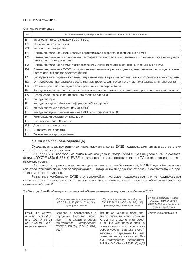 ГОСТ Р  58122-2018, страница 18