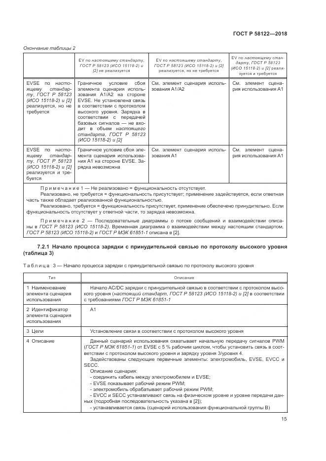 ГОСТ Р  58122-2018, страница 19