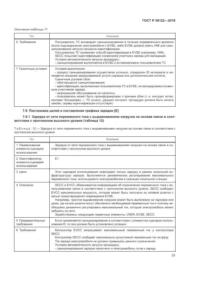 ГОСТ Р  58122-2018, страница 29