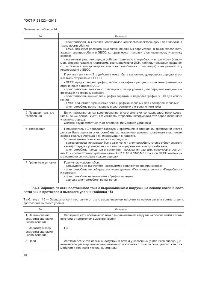 ГОСТ Р  58122-2018, страница 32
