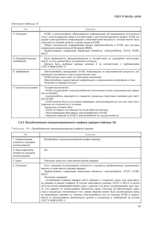 ГОСТ Р  58122-2018, страница 33