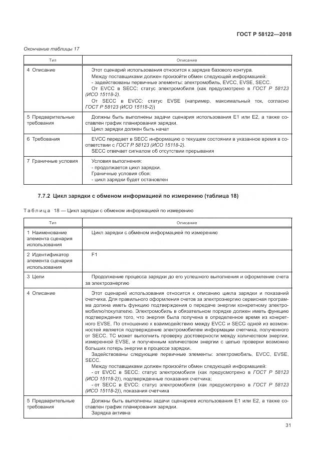 ГОСТ Р  58122-2018, страница 35