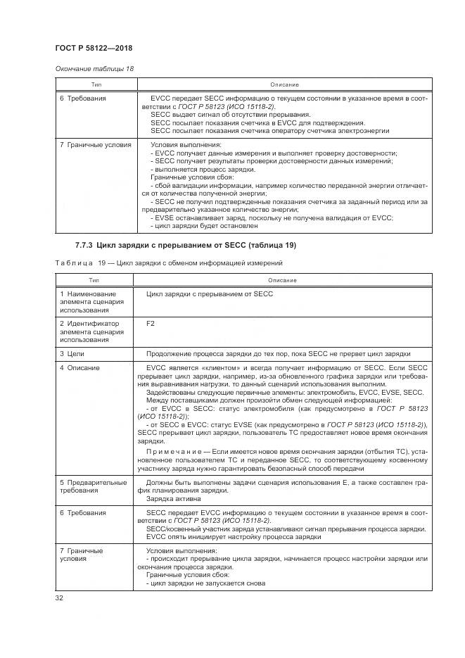 ГОСТ Р  58122-2018, страница 36