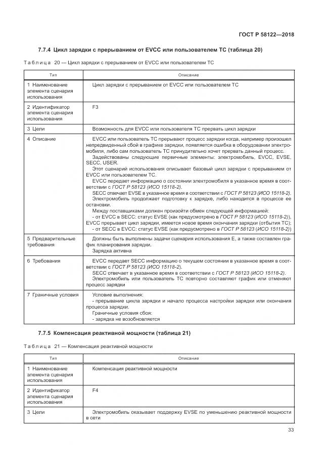 ГОСТ Р  58122-2018, страница 37