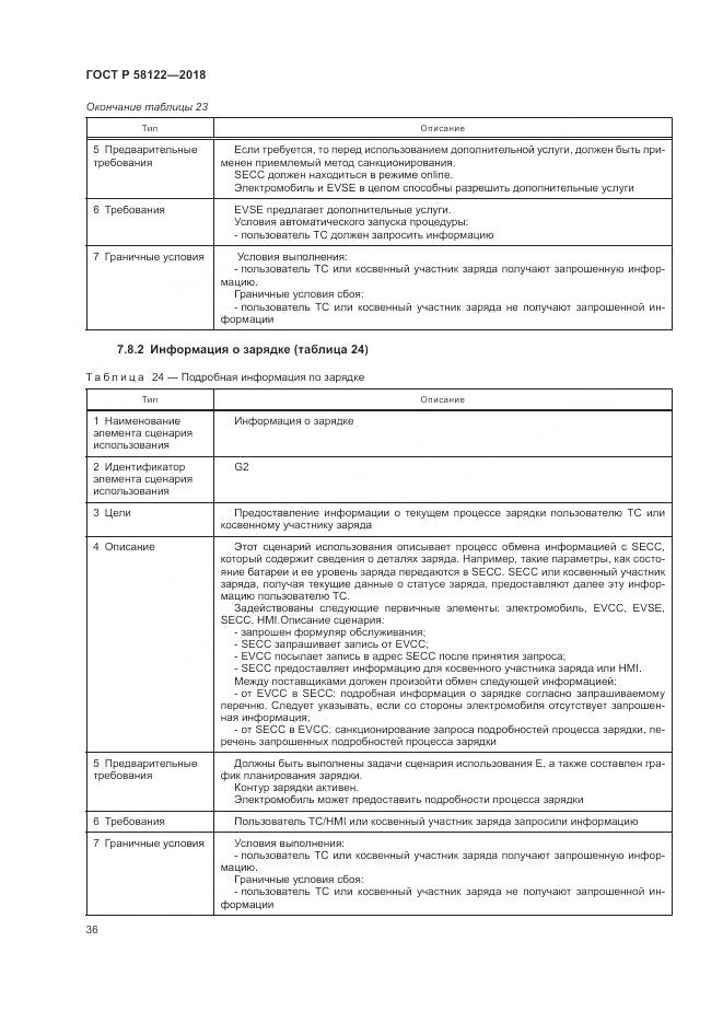 ГОСТ Р  58122-2018, страница 40