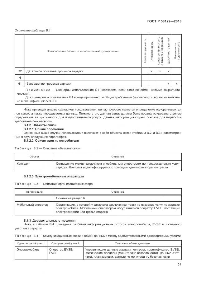 ГОСТ Р  58122-2018, страница 55