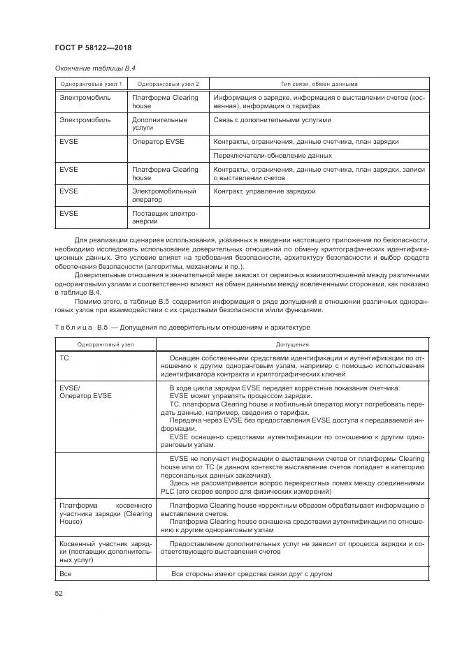 ГОСТ Р  58122-2018, страница 56