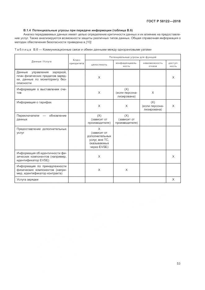 ГОСТ Р  58122-2018, страница 57