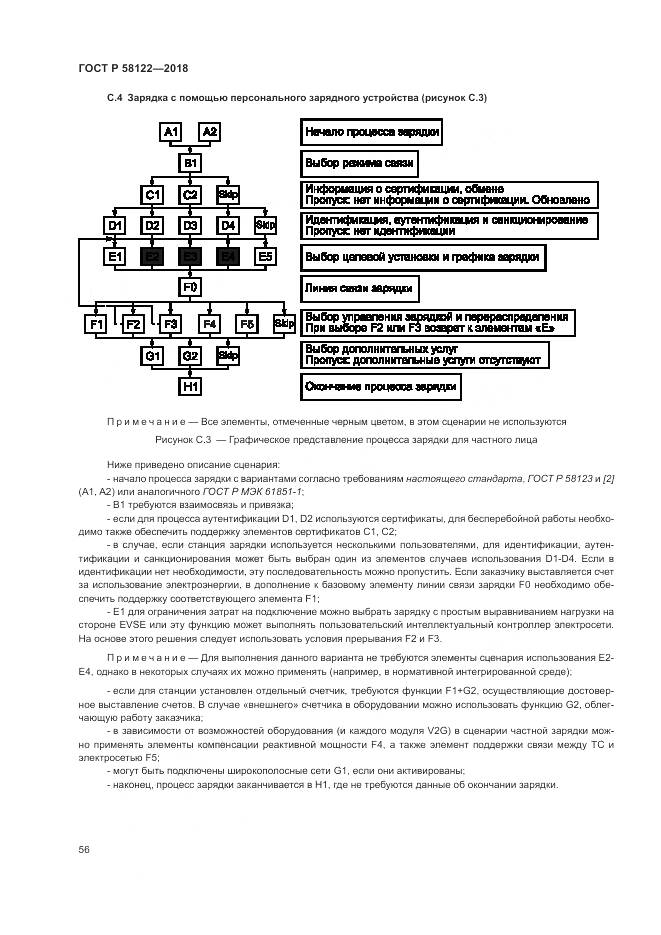 ГОСТ Р  58122-2018, страница 60