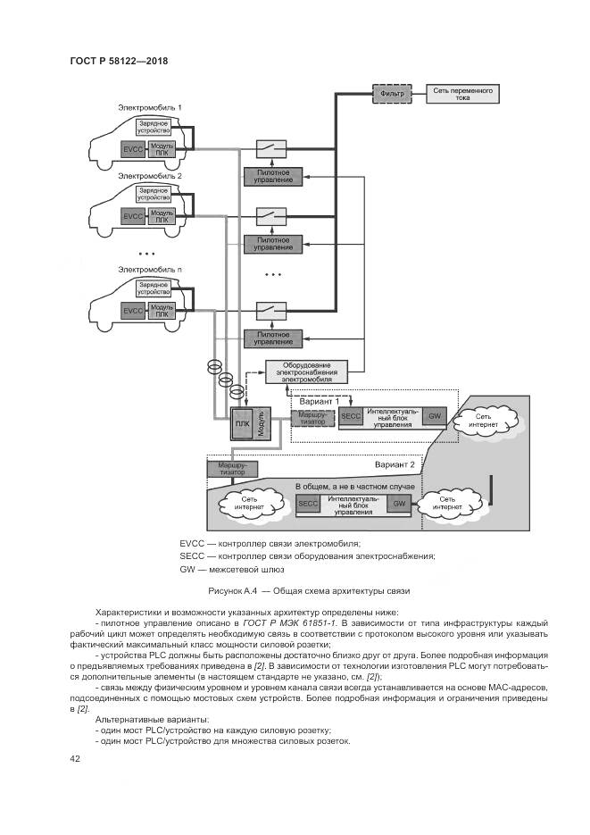 ГОСТ Р 58122-2018, страница 46