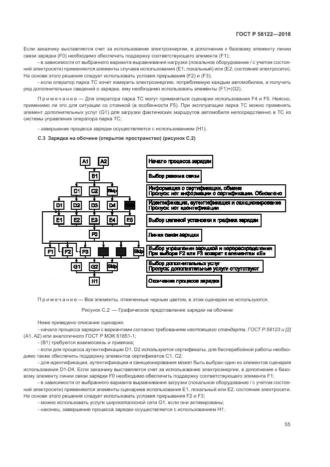 ГОСТ Р 58122-2018, страница 59
