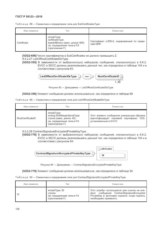 ГОСТ Р 58123-2018, страница 112