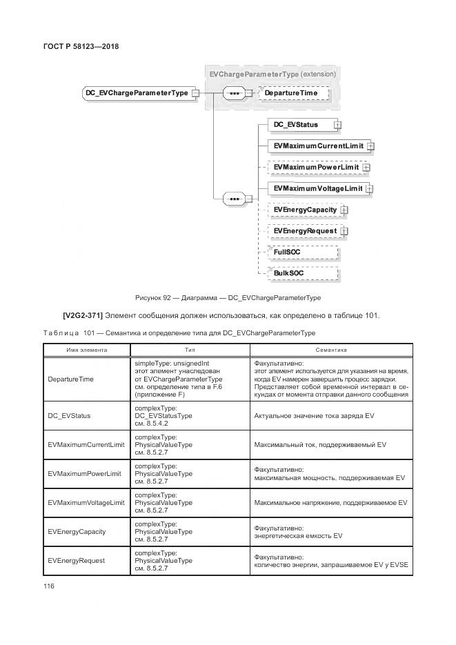 ГОСТ Р 58123-2018, страница 120