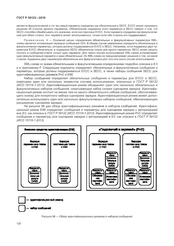 ГОСТ Р 58123-2018, страница 124
