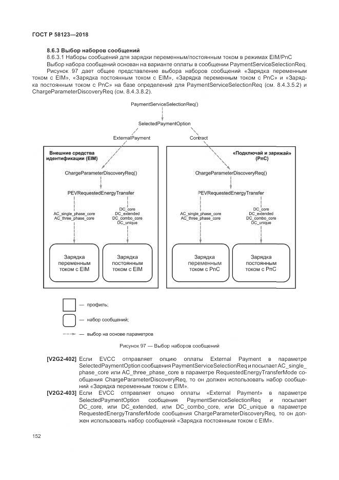 ГОСТ Р 58123-2018, страница 156