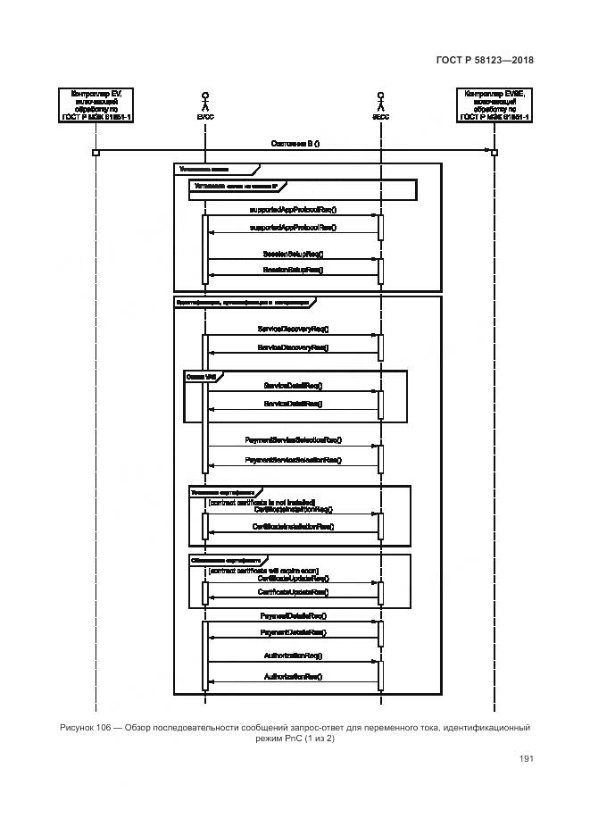 ГОСТ Р 58123-2018, страница 195