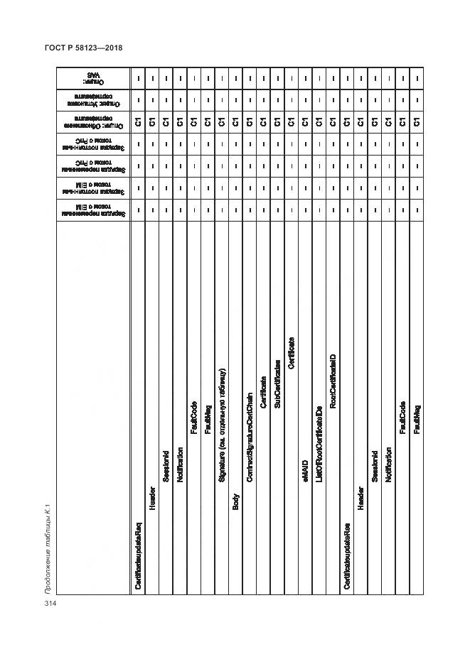 ГОСТ Р 58123-2018, страница 318