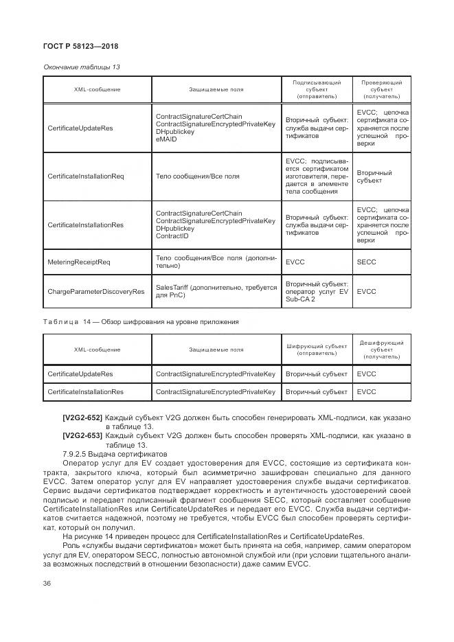 ГОСТ Р 58123-2018, страница 40