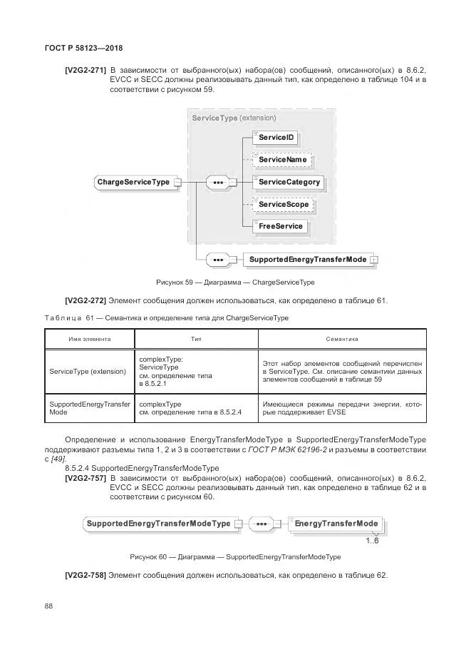 ГОСТ Р 58123-2018, страница 92