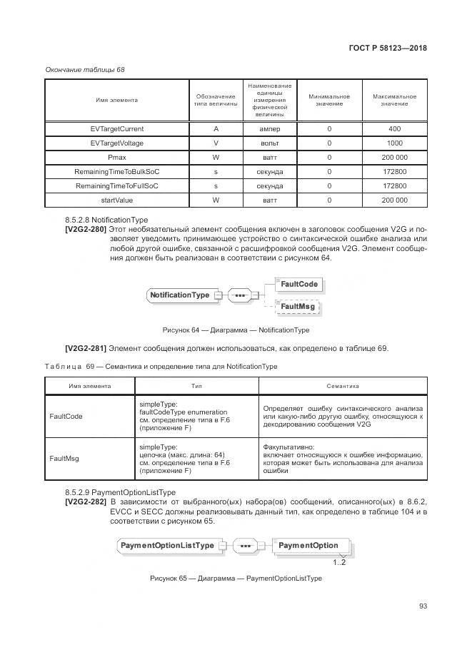 ГОСТ Р 58123-2018, страница 97