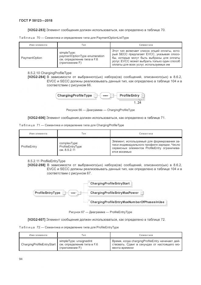 ГОСТ Р 58123-2018, страница 98