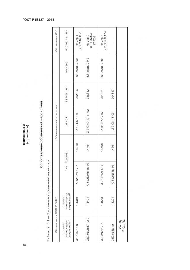 ГОСТ Р 58127-2018, страница 20