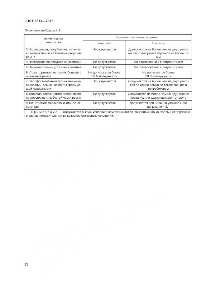 ГОСТ 5813-2015, страница 26
