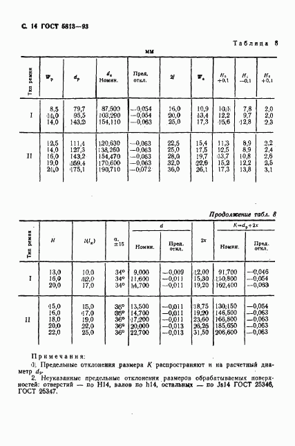 ГОСТ 5813-93, страница 16