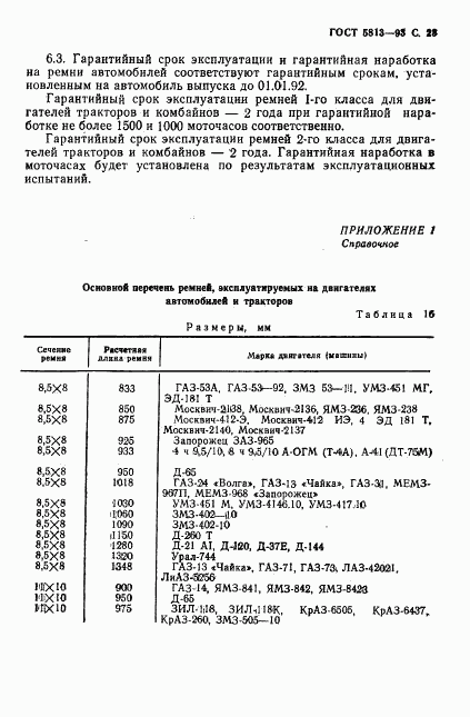 ГОСТ 5813-93, страница 25