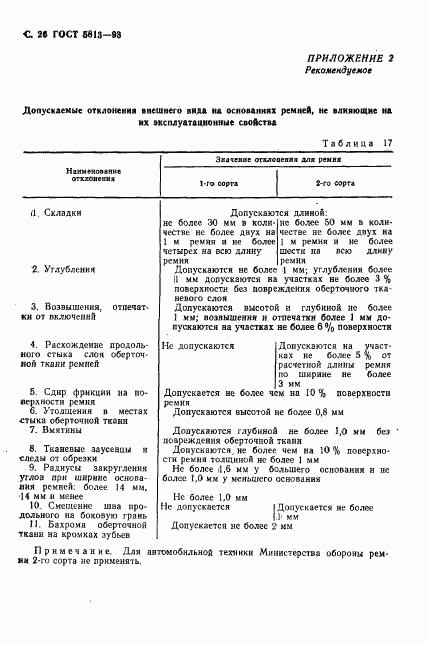 ГОСТ 5813-93, страница 28