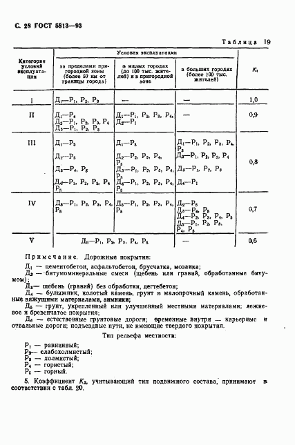 ГОСТ 5813-93, страница 30