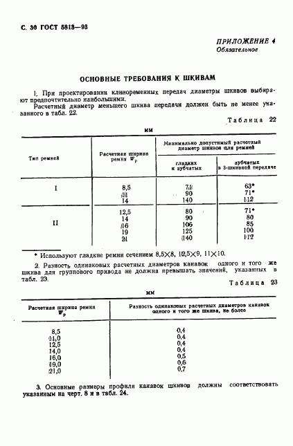 ГОСТ 5813-93, страница 32