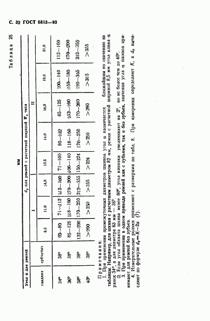 ГОСТ 5813-93, страница 34