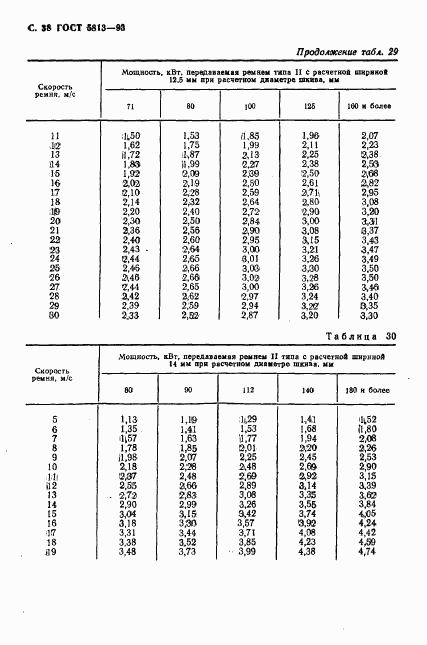 ГОСТ 5813-93, страница 40