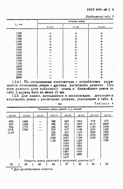 ГОСТ 5813-93, страница 7