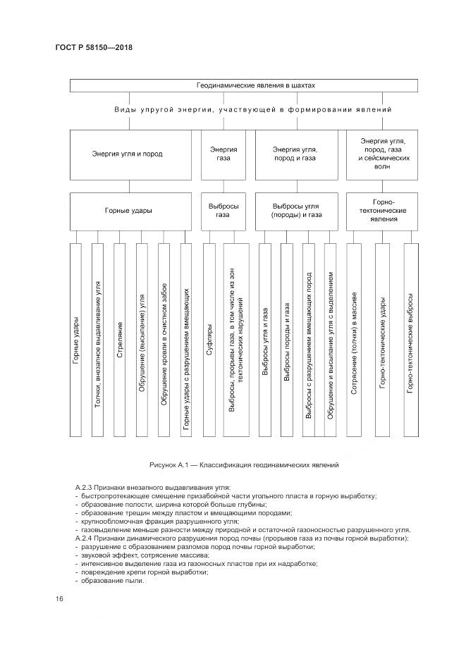 ГОСТ Р  58150-2018, страница 20