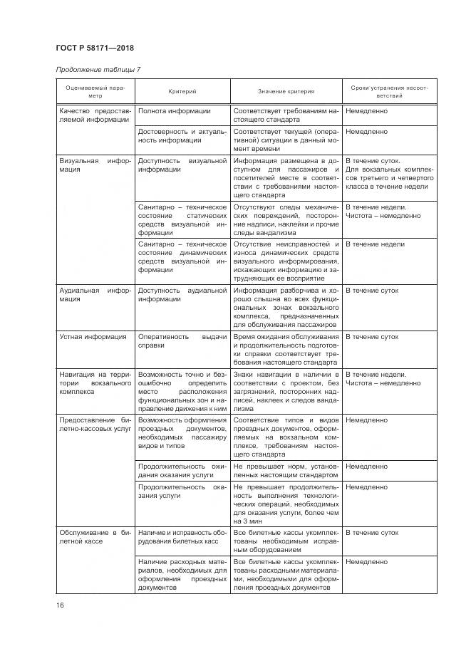 ГОСТ Р  58171-2018, страница 20