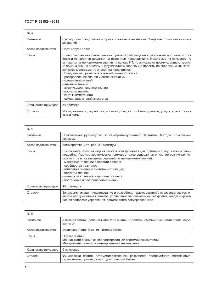 ГОСТ Р 58192-2018, страница 22