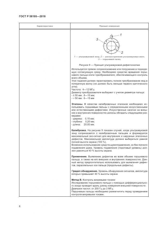 ГОСТ Р 58195-2018, страница 12