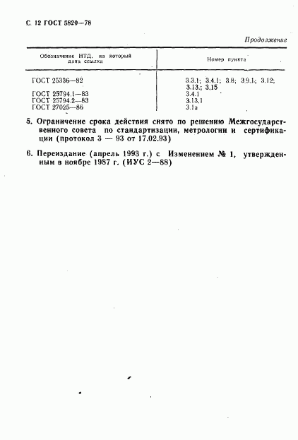 ГОСТ 5820-78, страница 13