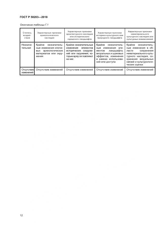 ГОСТ Р 58203-2018, страница 16