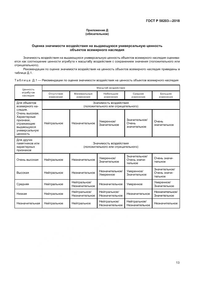 ГОСТ Р 58203-2018, страница 17