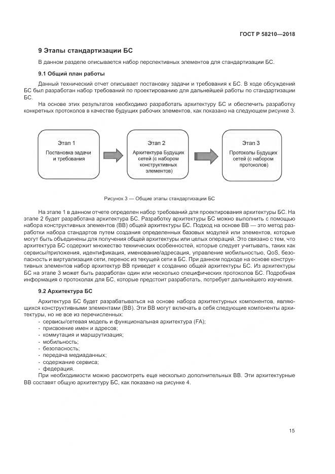 ГОСТ Р 58210-2018, страница 21