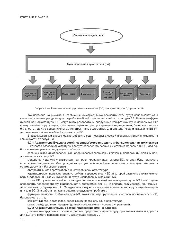 ГОСТ Р 58210-2018, страница 22