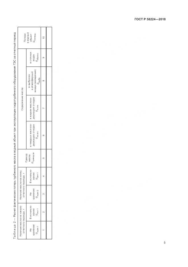 ГОСТ Р 58224-2018, страница 9