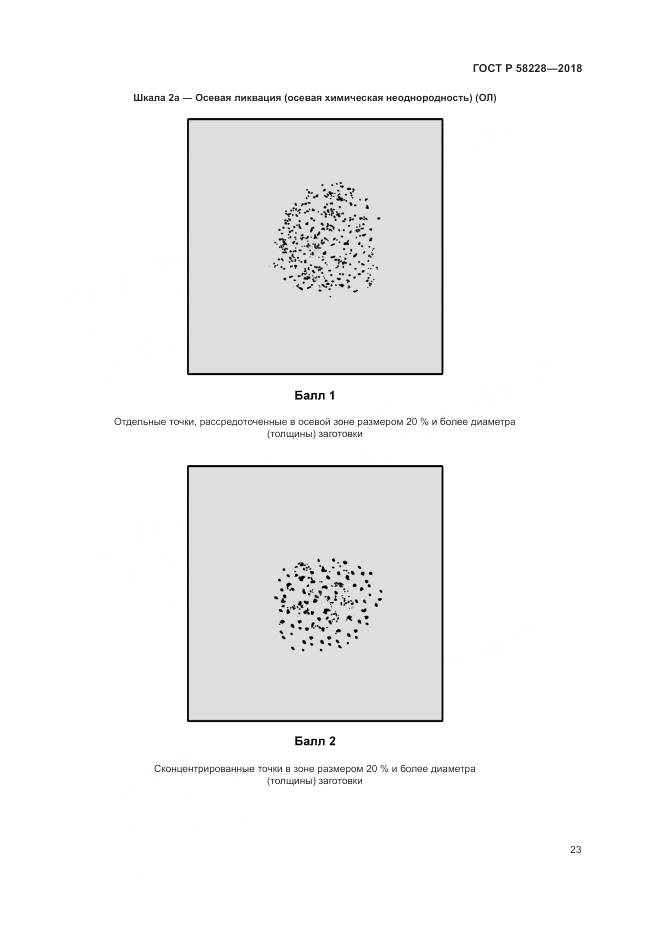 ГОСТ Р 58228-2018, страница 27