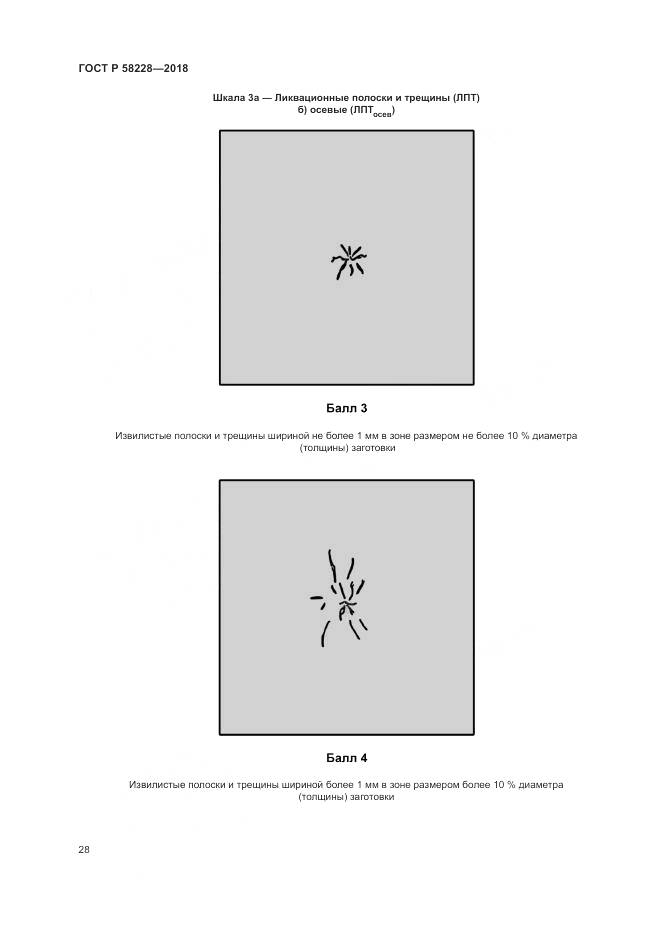 ГОСТ Р 58228-2018, страница 32