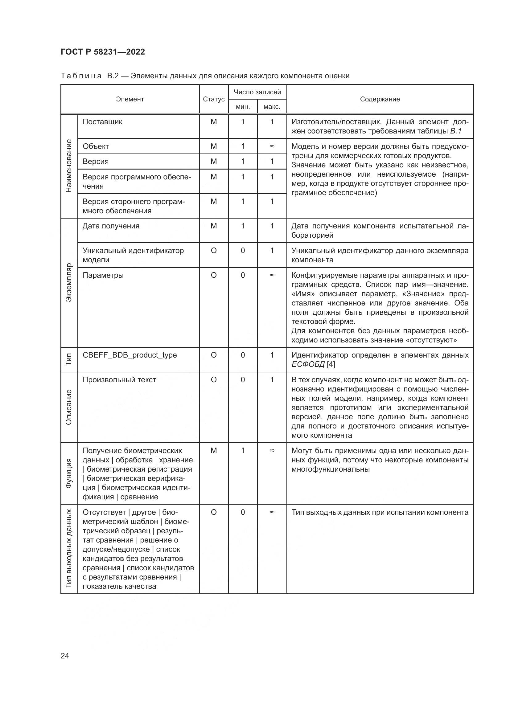 ГОСТ Р 58231-2022, страница 28