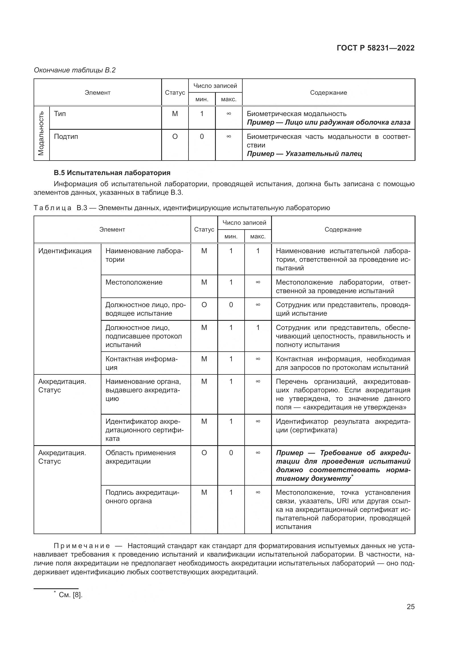 ГОСТ Р 58231-2022, страница 29