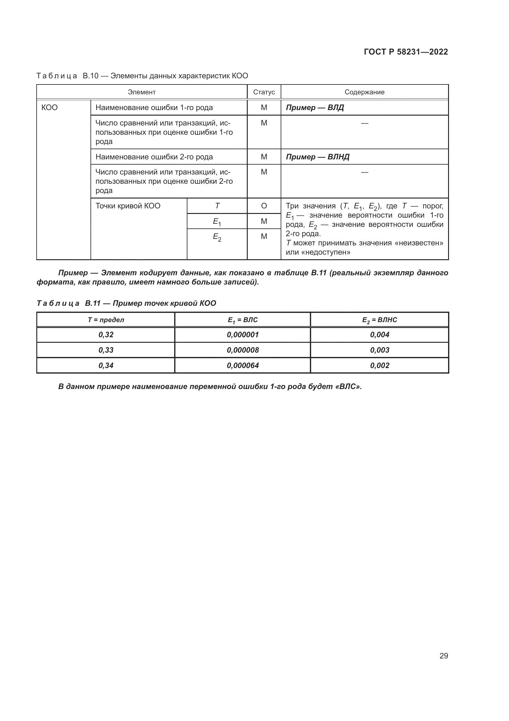 ГОСТ Р 58231-2022, страница 33